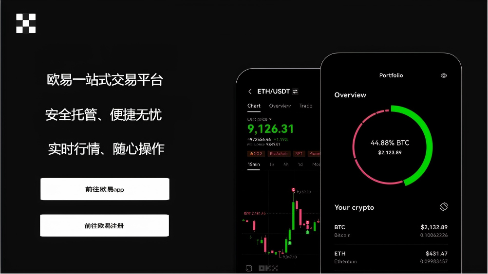 cme交易所官网